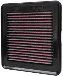33-2422 Ersättningsfilter / Sportluftfilter K&N Filters